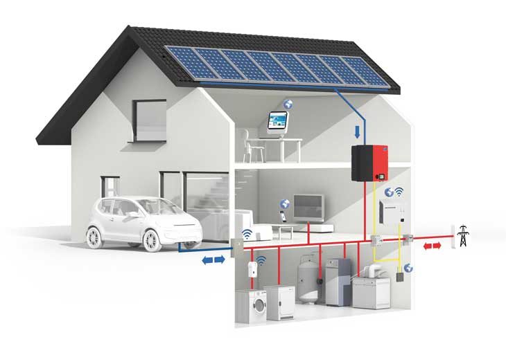accumulatore energia fotovoltaico